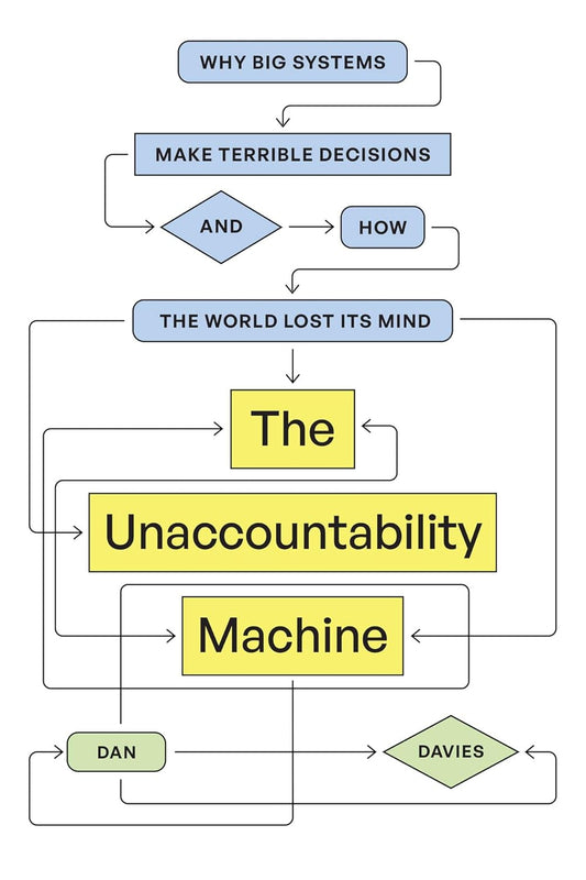 "The Unaccountability Machine" by Dan Davies - Book Review