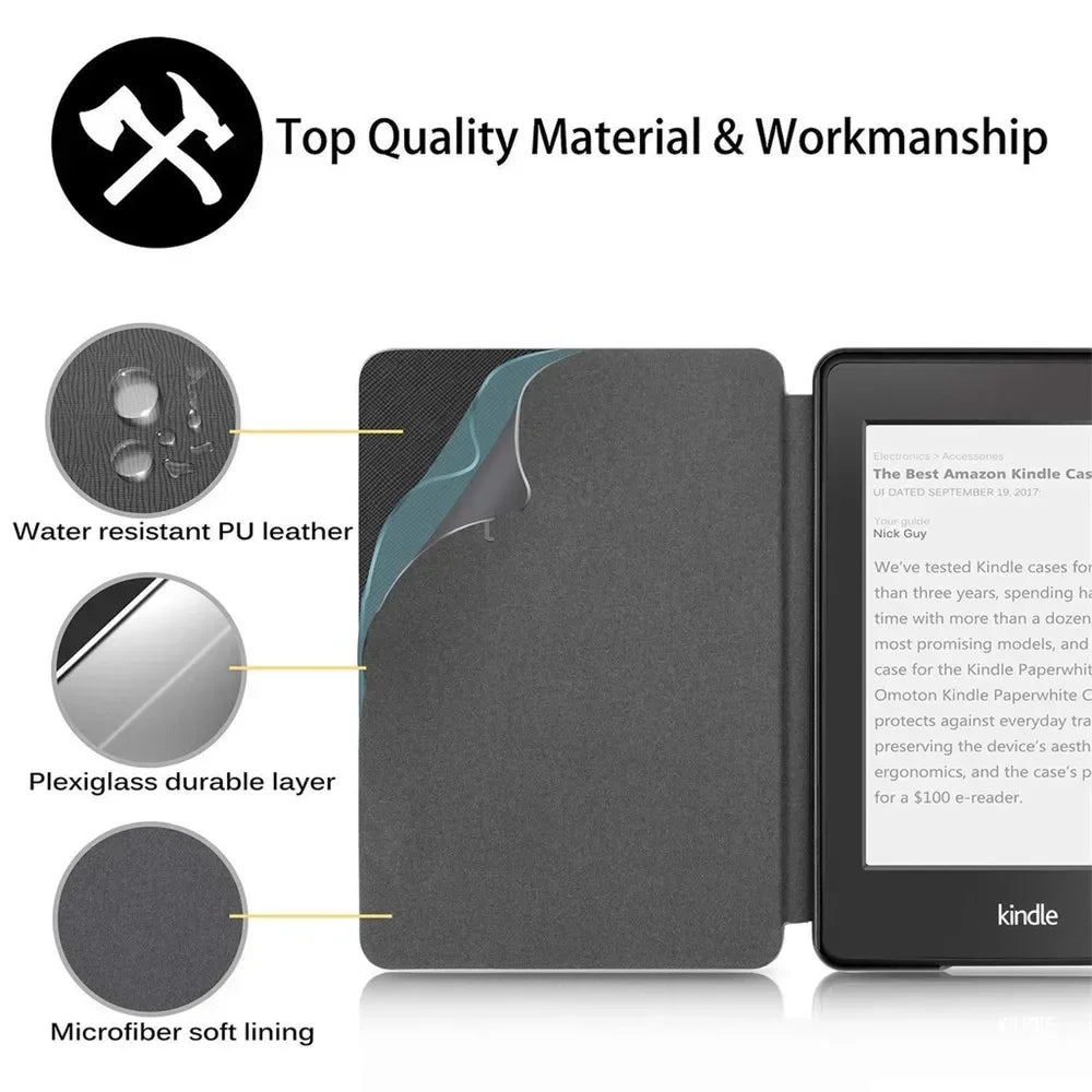 Magnetic Kindle Cases – Compatible with Paperwhite (2024, 2022, 2021) and More, 6–7 Inch, 10th–12th Generation