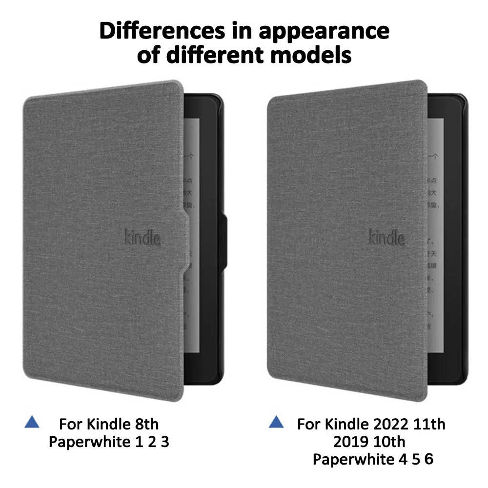 Magnetic Kindle Cases – Compatible with Paperwhite (2024, 2022, 2021) and More, 6–7 Inch, 10th–12th Generation